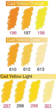 ARTISTS Soft Pastels - Sennelier - PASTEL L'ECU - SINGLE -	613	-	Cad Yellow Deep 613