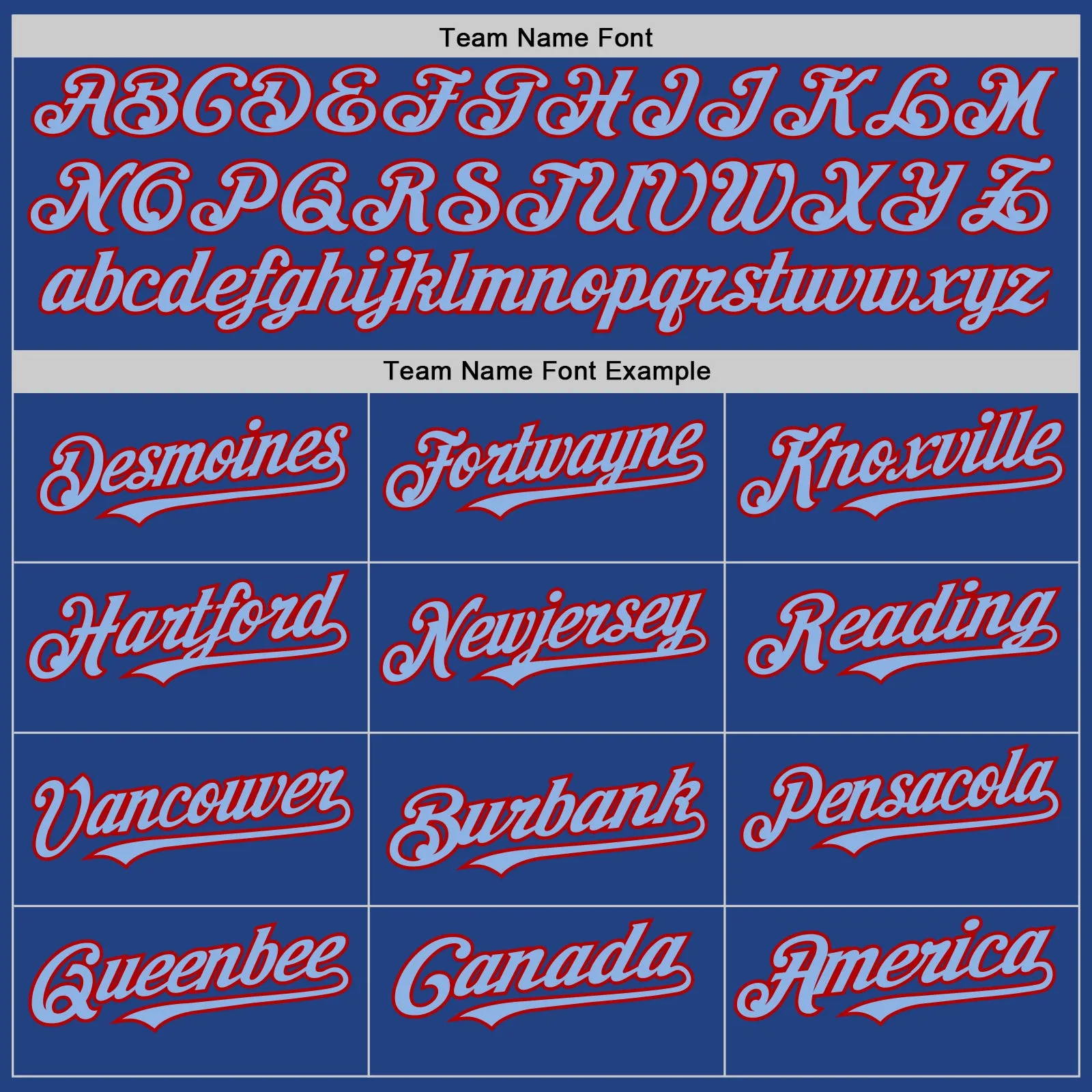 Custom Royal Light Blue-Red Mesh Authentic Throwback Baseball Jersey