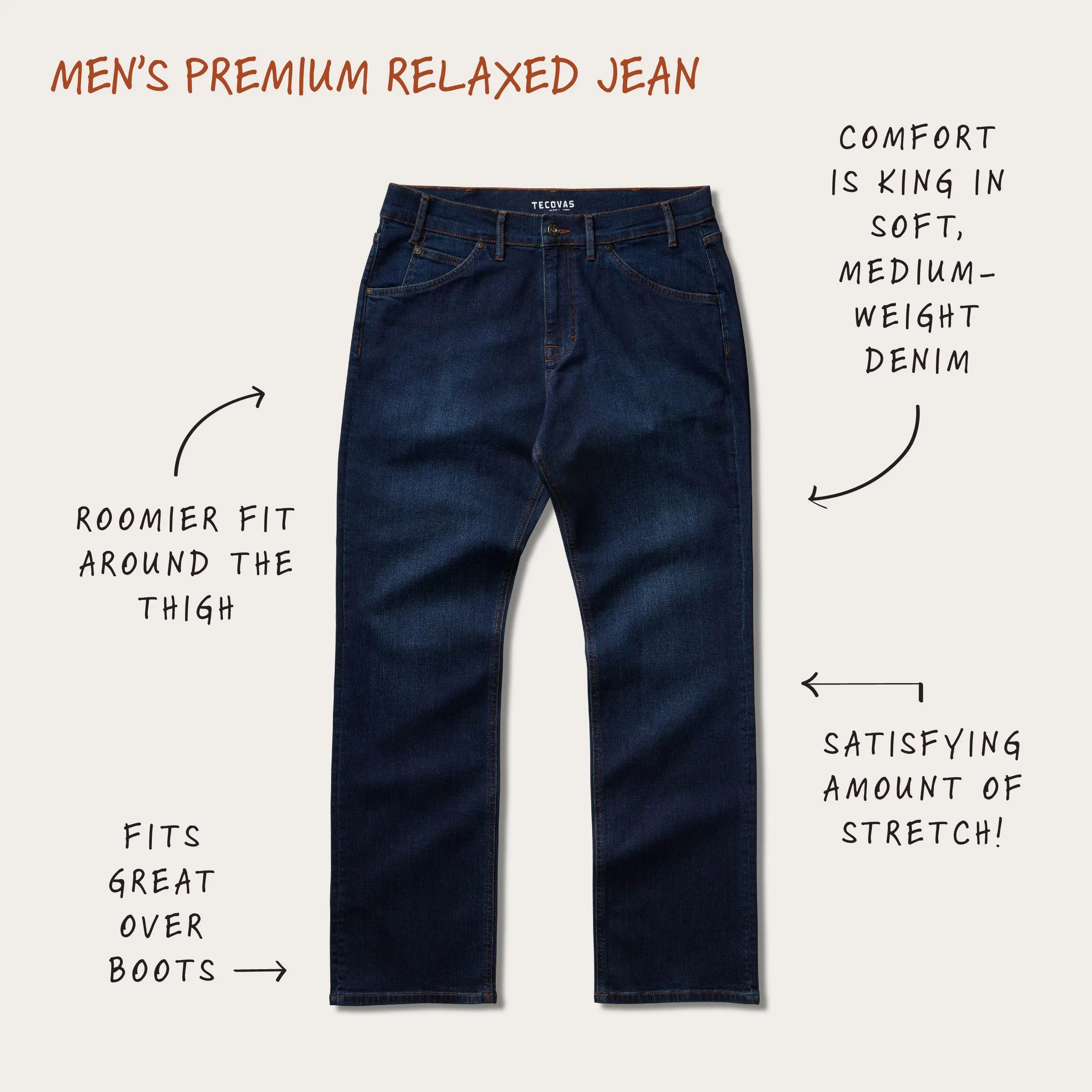 Men's Premium Relaxed Jeans