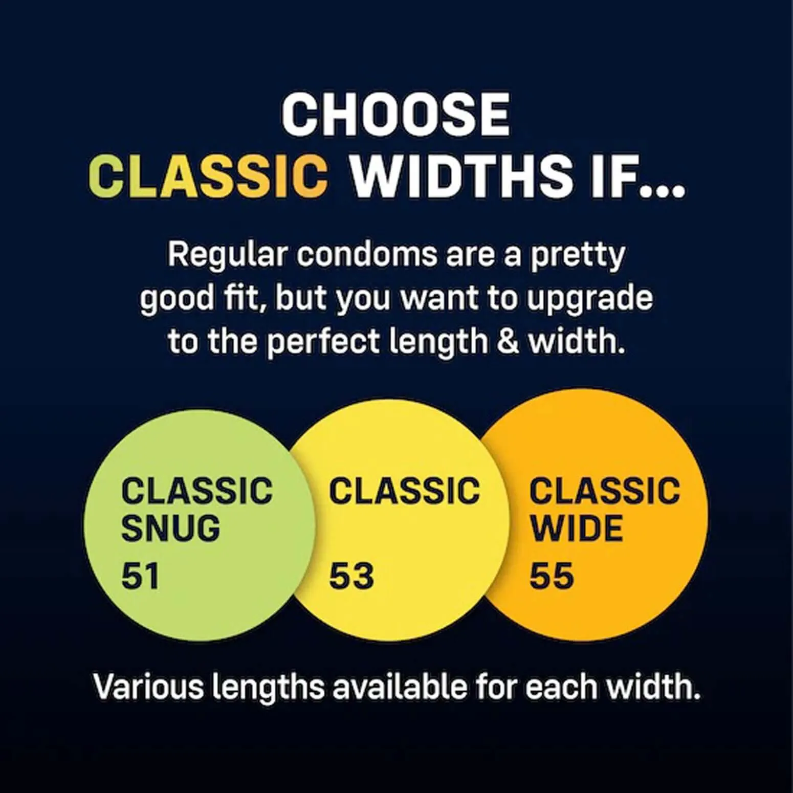 My One Classic Sampler 3 Ct Condoms